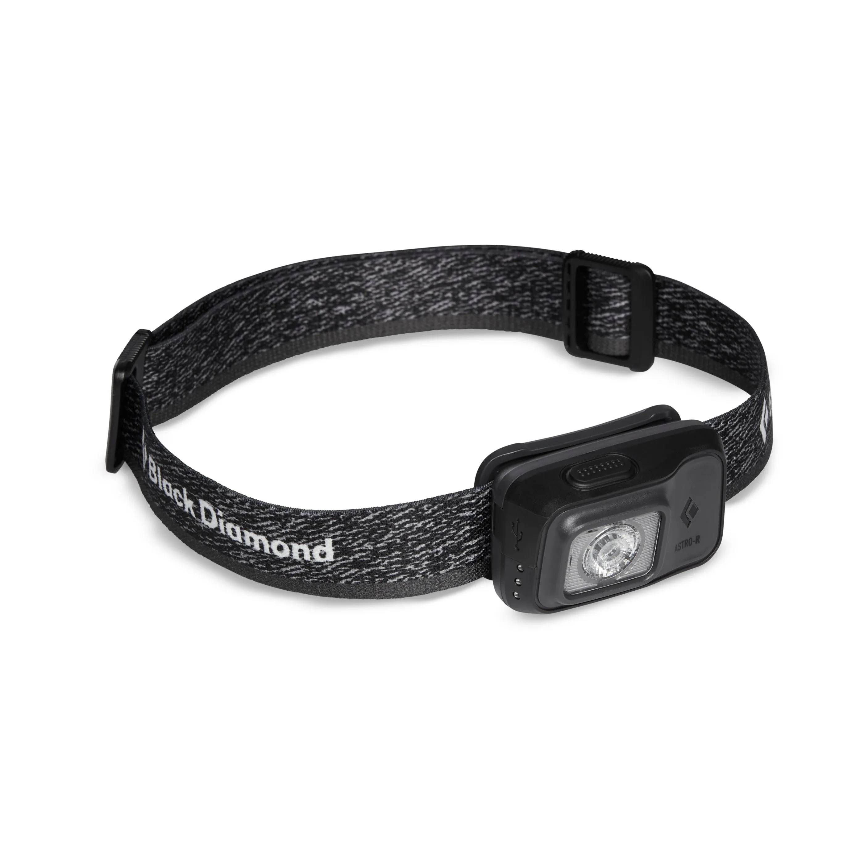 Enjoy Clearance Astro 300-R Headlamp online sale, hurry up to choose our newest Items.