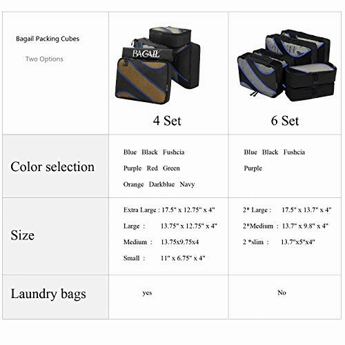 4 Set Packing Cubes,Travel Luggage Packing Organizers With Laundry Bag Blue