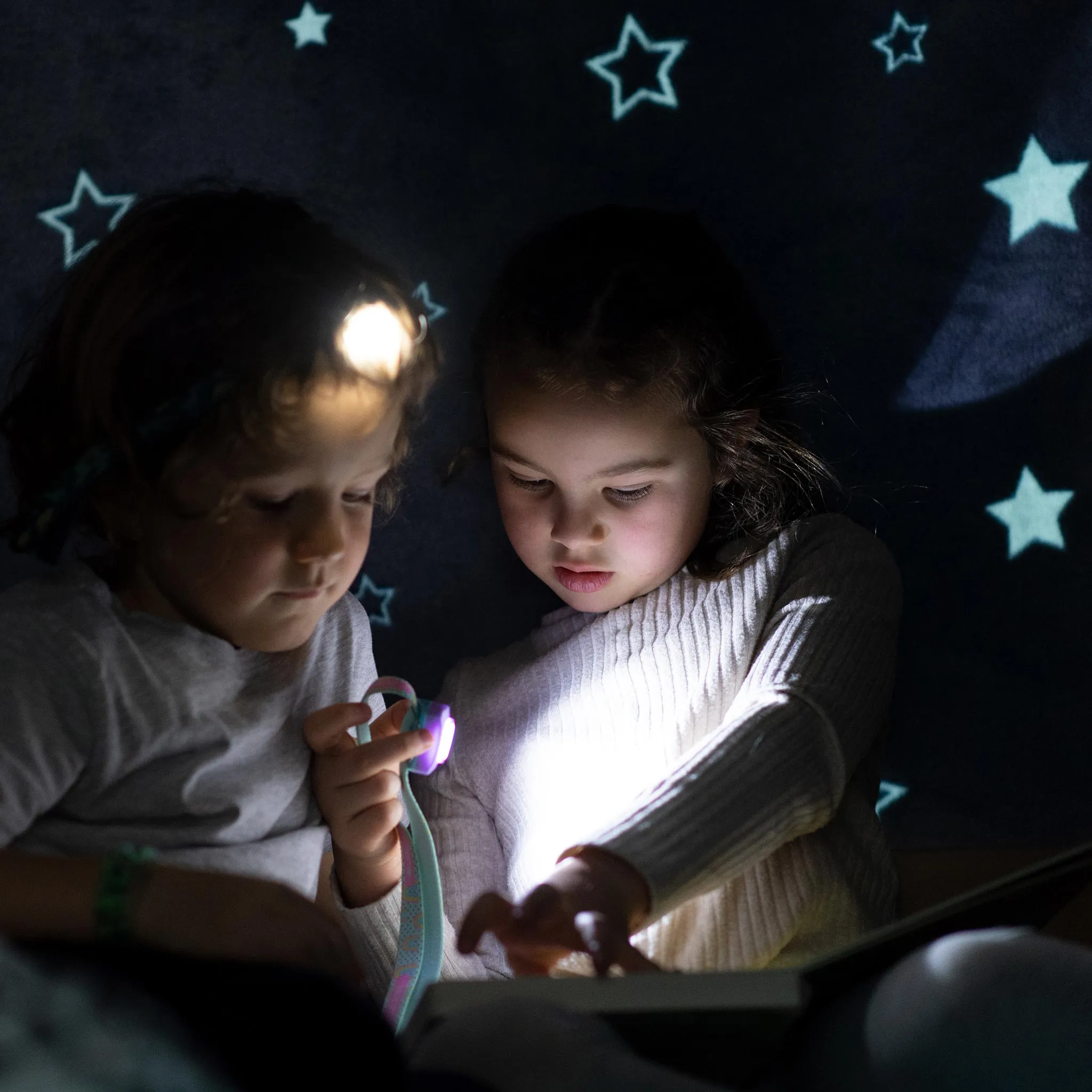 Enjoy Popular Kidled2 Headlamp have the top quality and good services, choose our genuine Items online store, welcome!