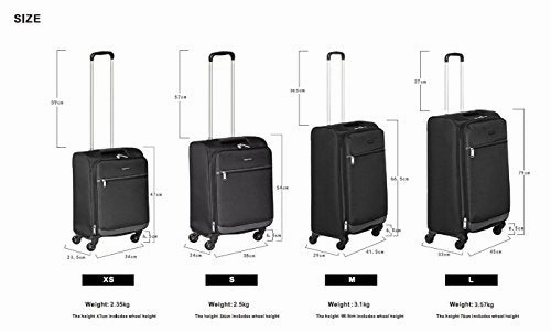 AmazonBasics Softside Spinner Luggage Suitcase - 25 Inch, Black