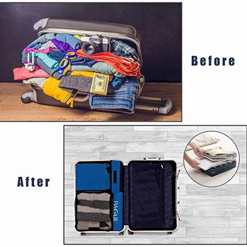 BAGAIL Packing Cubes System 7-Pcs Travel Organizer Accessories for Carry On Luggage with Shoe Bag & Toiletry Bags Dark Blue