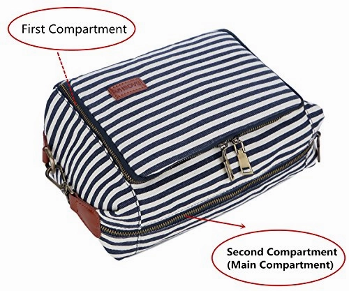 Baosha Xs-04 Canvas Travel Toiletry Bag Shaving Dopp Case Kit For Women And Ladies (Blue)