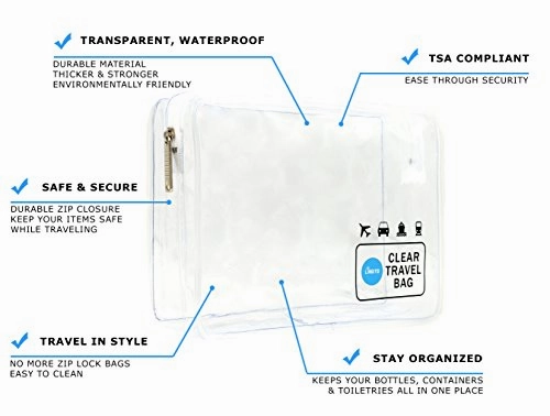 Clear Tsa Approved Carry-On Toiletry Bag Set   4 Leak Proof Refillable Travel Bottles   2 Travel