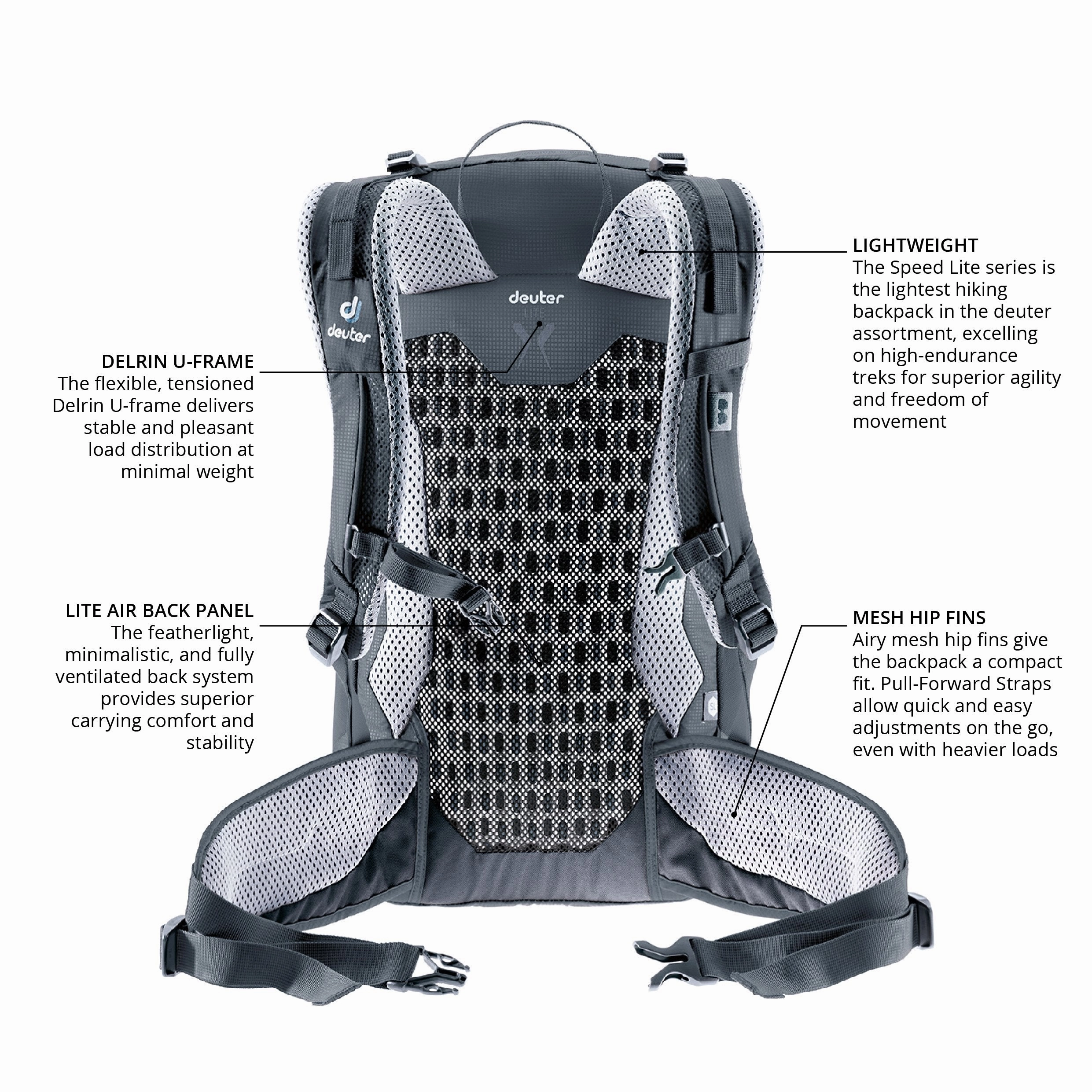 Deuter Speed Lite 22 Hiking Backpack