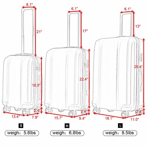 Durable 3 Piece Luggage Sets,BestComfort 8 Spinner Wheels Carry on Suitcase with Combination Lock
