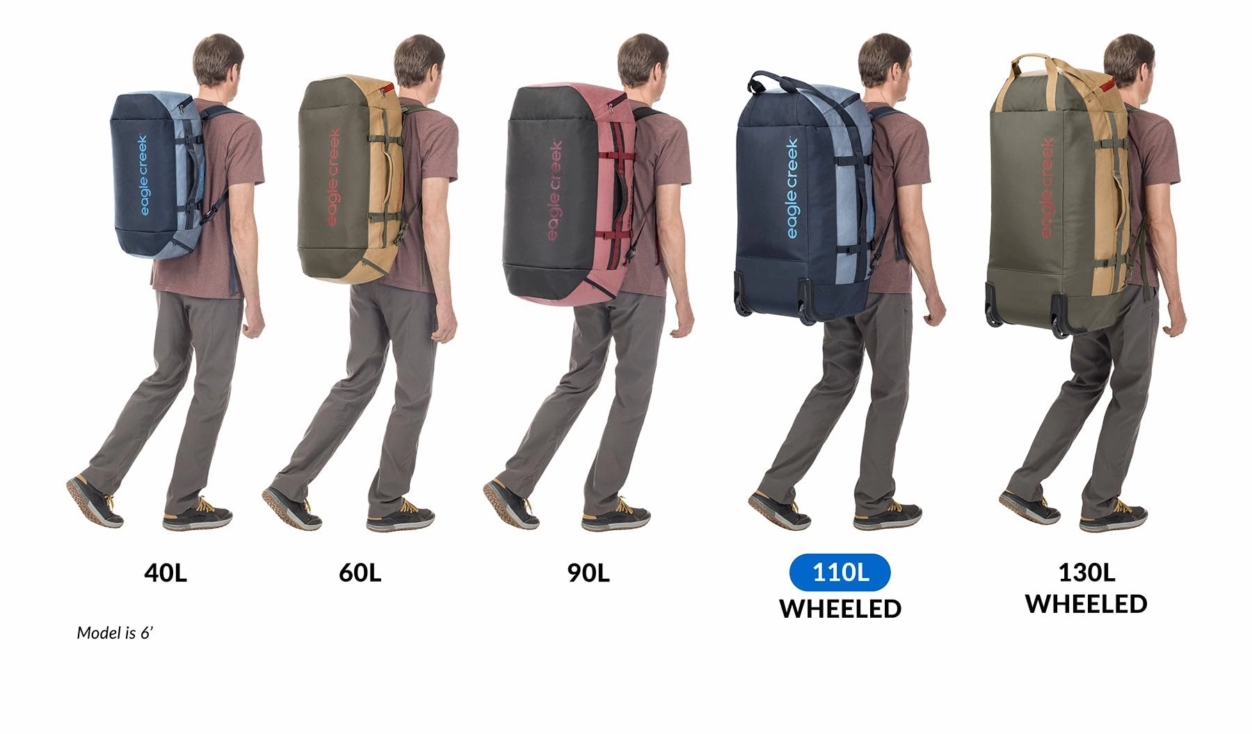 Eagle Creek Cargo Hauler Wheeled Duffel Travel Bag with Backpack Straps and Handles, Lockable U-Lid Opening, End Compartments, and Compression Straps