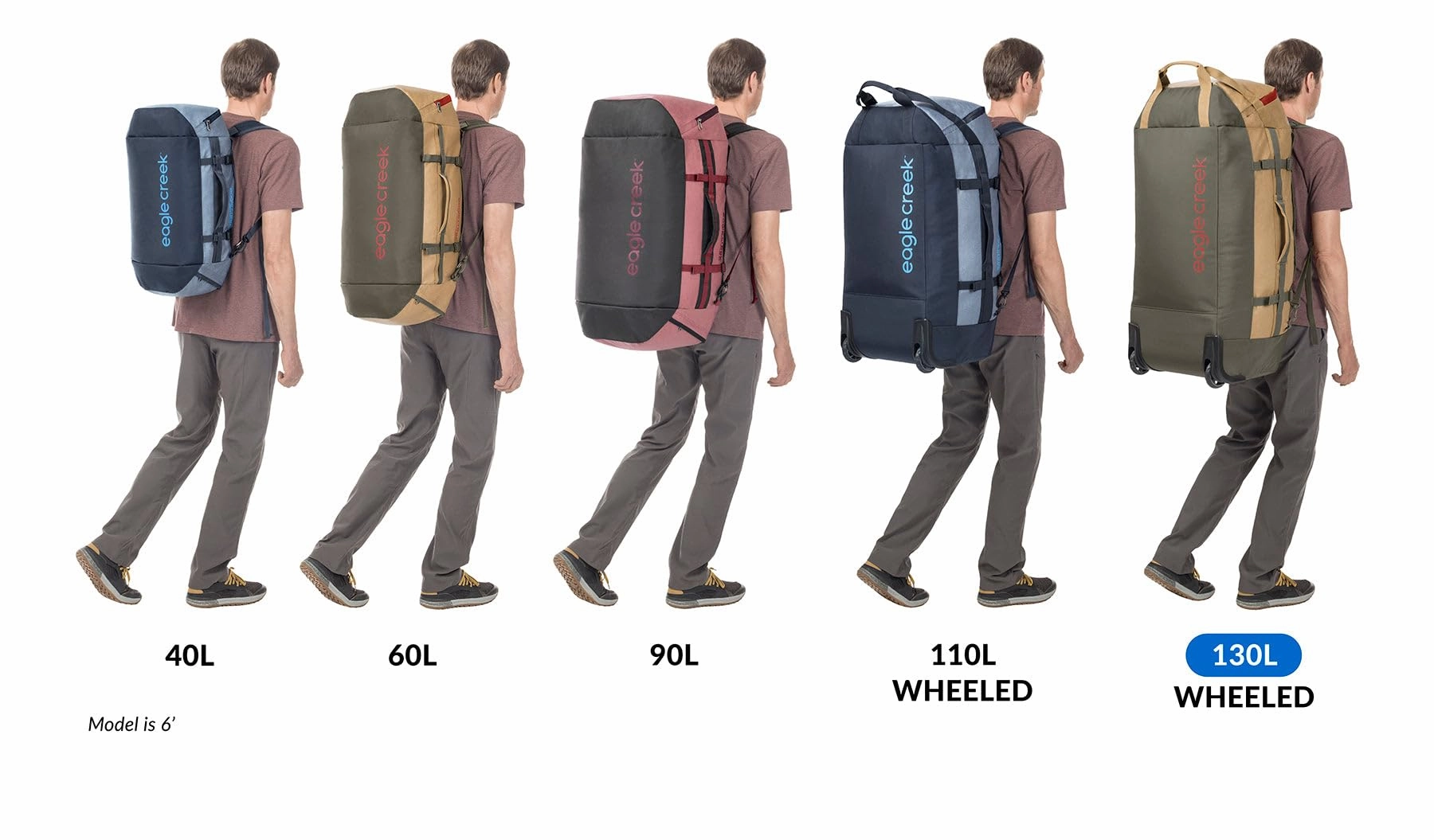 Eagle Creek Cargo Hauler Wheeled Duffel Travel Bag with Backpack Straps and Handles, Lockable U-Lid Opening, End Compartments, and Compression Straps