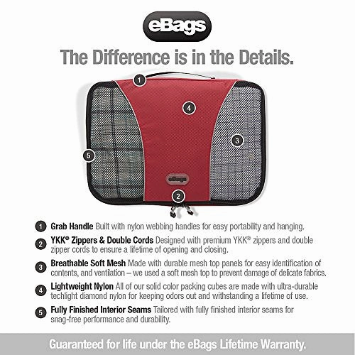 eBags Packing Cubes for Travel - 4pc Classic Plus Set - (Raspberry)