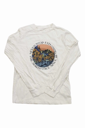 Professional Explore The North Face Womens Never Stop Exploring Long Sleeve Shirt Coupon Code,Save Payment hot sale now, varies style of Items discount sale, welcome you.