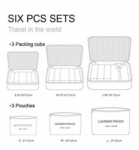 Homee Breathable Packing Cube Travel Luggage Organizers