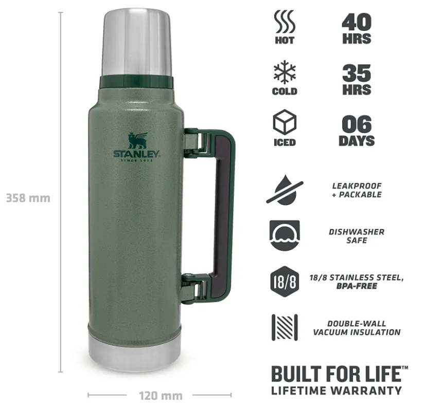 100% Comfortable Stanley Classic Vacuum Bottle are free shipping worldwide, 74% off, choose the cheap Items.