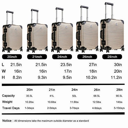 Luggage by LANZZO Aluminum Travel Suitcase Magnesium Alloy with Spinner Wheels Hardshell TSA Lock Approved
