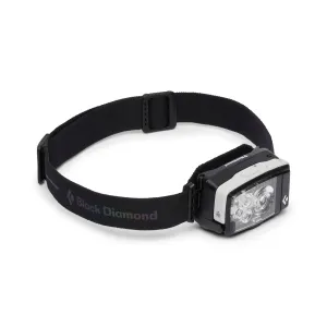2025 Newest Style For New Collection For Wholesale Distance LT 1100 Headlamp On Sale|In Stock , we supply Items now, high quality and huge discount!