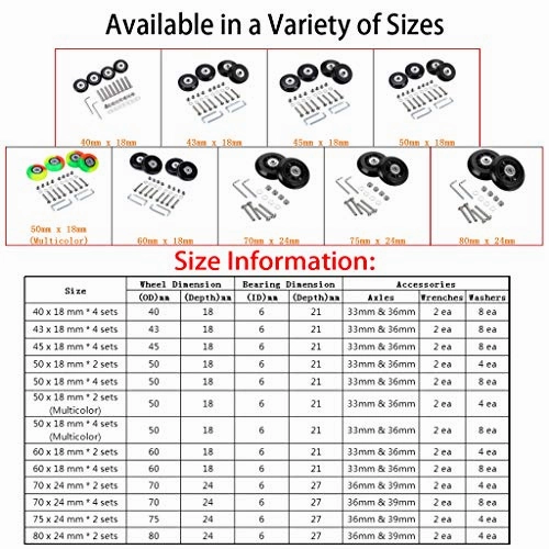 OwnMy 60mm x 18mm Luggage Suitcase Replacement Wheels, Rubber Swivel Caster Wheels Bearings Repair Kits, A Set of 2