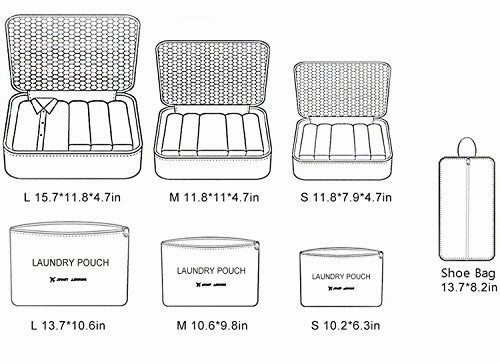 Packing Cubes,Mossio 7 Set Travel Organizers Backpack Waterproof Storage Bags for Trip Blue Circle