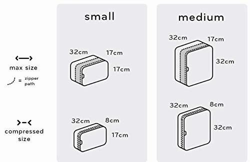 Peak Design Packing Cube (Medium)