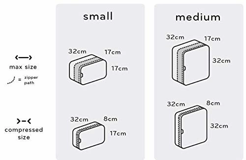 Peak Design Packing Cube (Small)