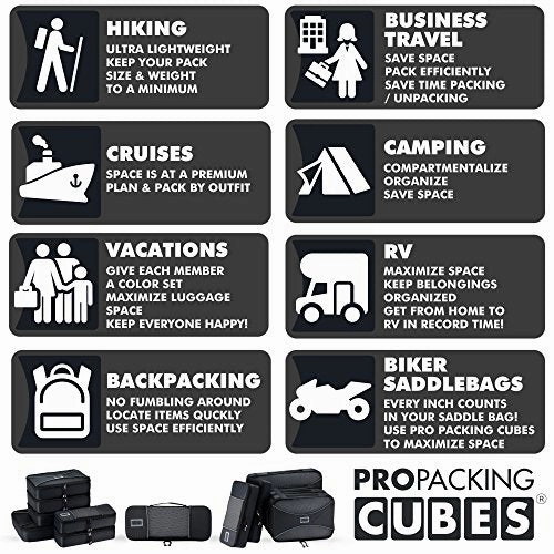 PRO Packing Cubes for Travel - Luggage Organizer Bags, Accessories - Ultralight