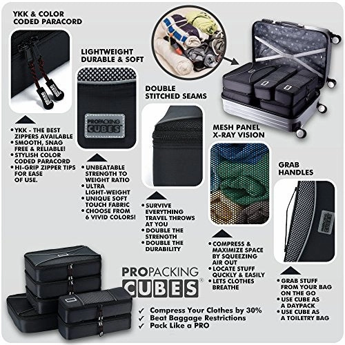 PRO Packing Cubes for Travel - Luggage Organizer Bags, Accessories - Ultralight