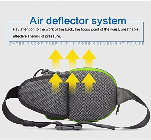 Rf Sport Hiking Waist Bag With Bottle Holder Travel Belt High-Capacity Medical Waist Bags