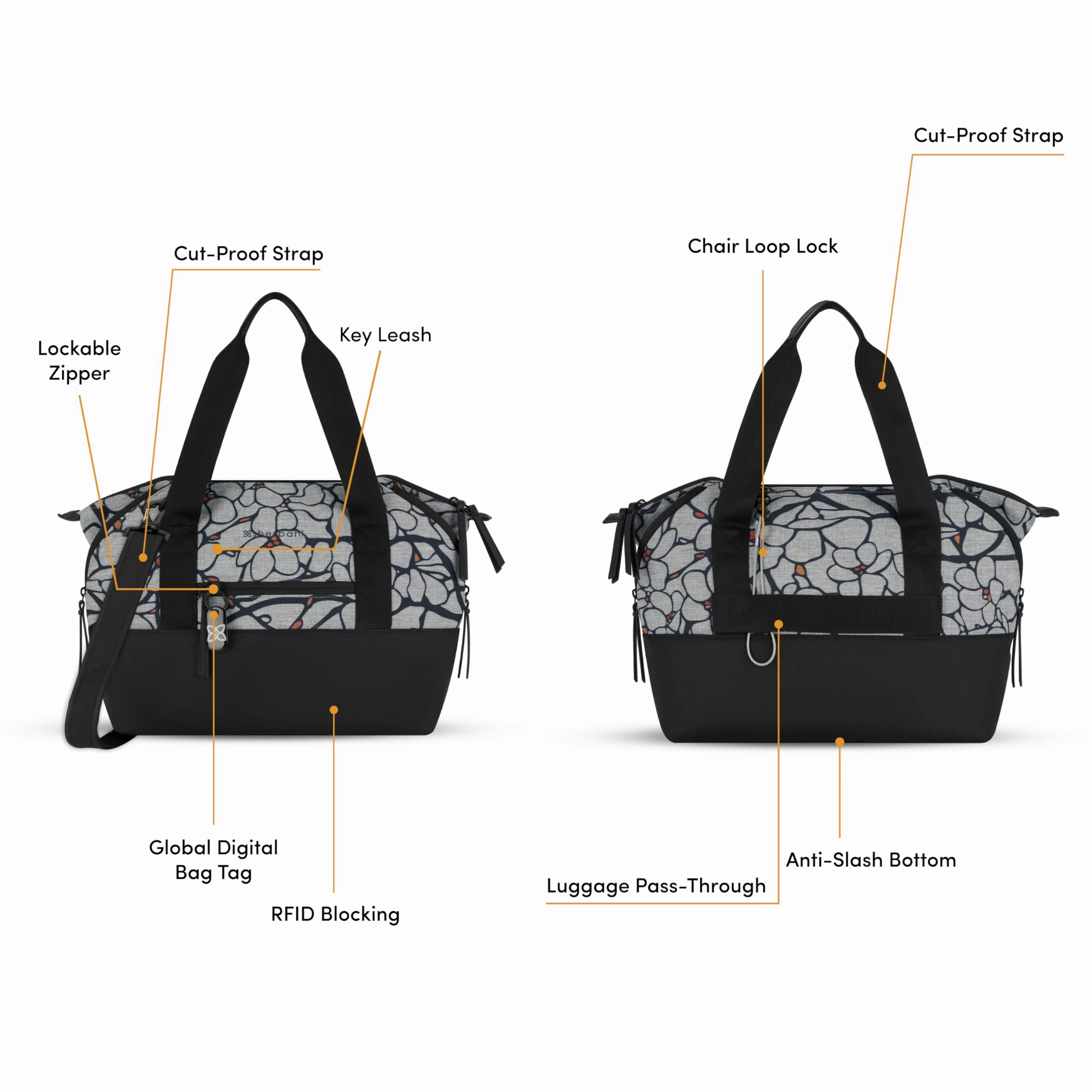 Sherpani Eclipse Anti-Theft Duffel Bag