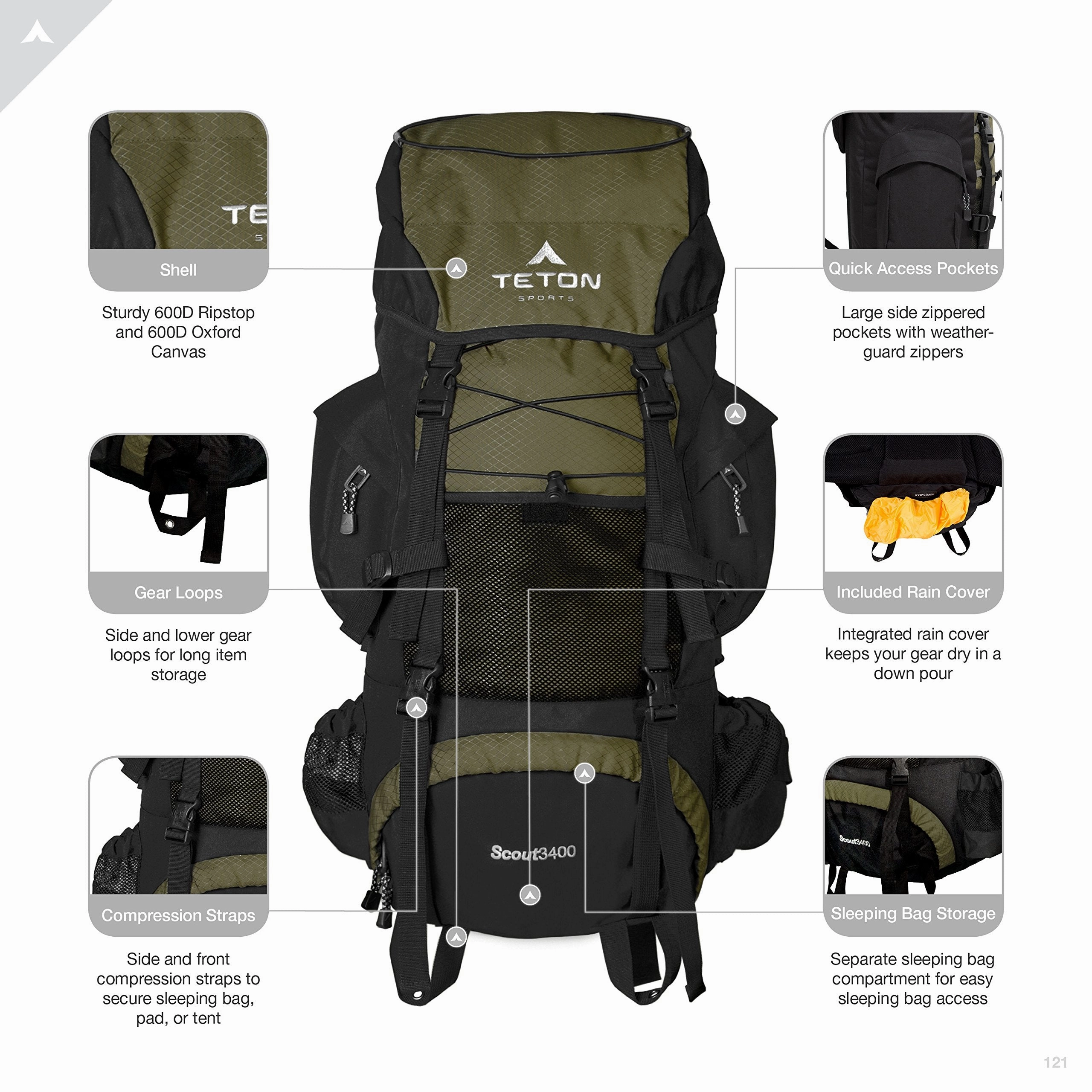 TETON Sports Scout 3400 Internal Frame Backpack; High-Performance Backpack for Backpacking, Hiking, Camping; Hunter Green