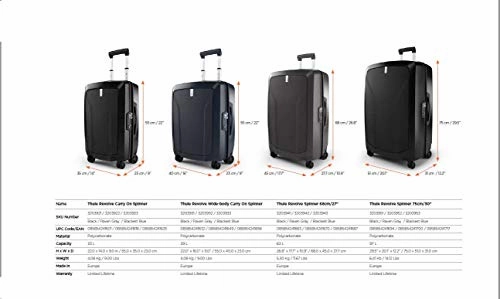 Thule Revolve Global Carry-on 55cm/22