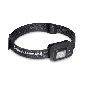 Search For Trainers Astro 300 Headlamp Reputation First , it is to warm praise from customers, all these products are elegant and graceful, it is awesome!