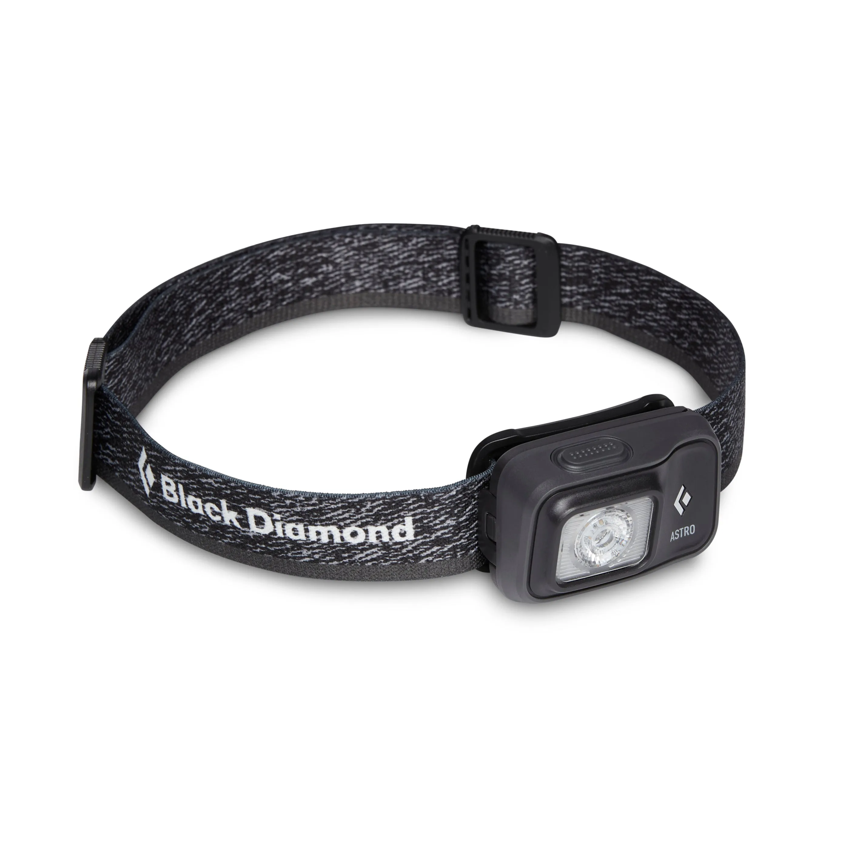 Search For Trainers Astro 300 Headlamp Reputation First , it is to warm praise from customers, all these products are elegant and graceful, it is awesome!
