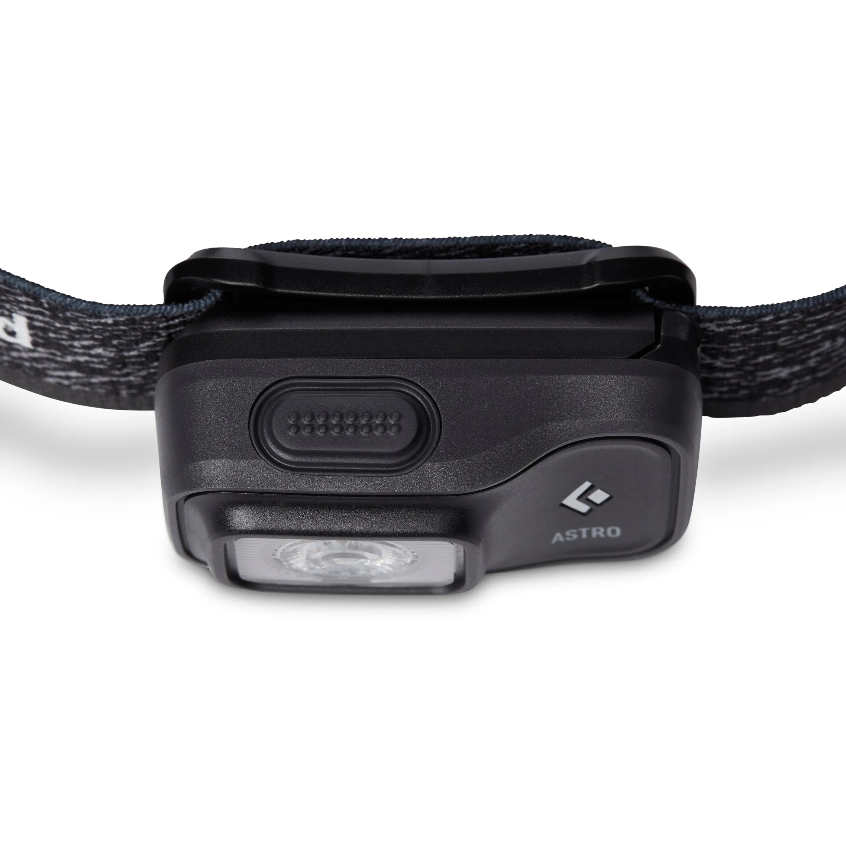Choose the newest styles of Astro 300 Headlamp , free shipping worldwide, best choice for you.