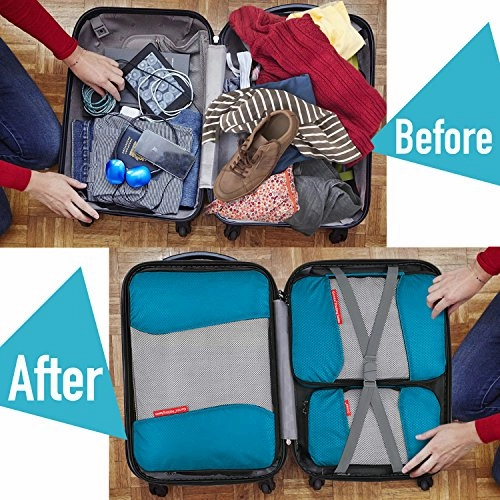 Travel Packing Cubes, Gonex Luggage Organizers L M 3XS Laundry Bag Blue