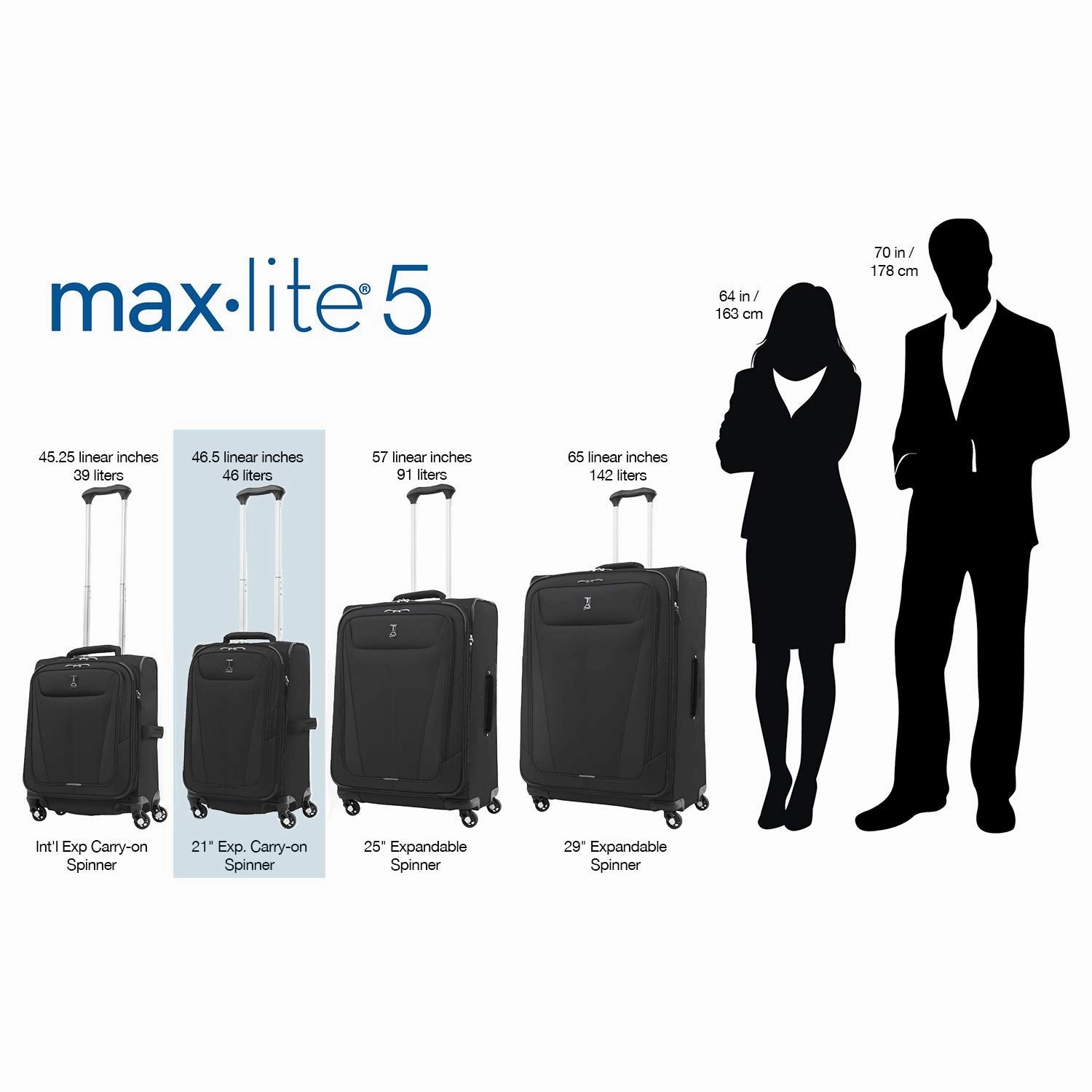 Travelpro Maxlite 5 Carry-On 19-Inch 4-Wheel Softside Luggage