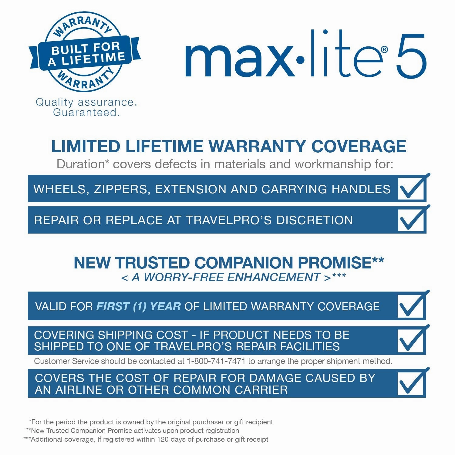 Travelpro Maxlite 5 Carry-on Spinner Hardside Luggage, Azure Blue