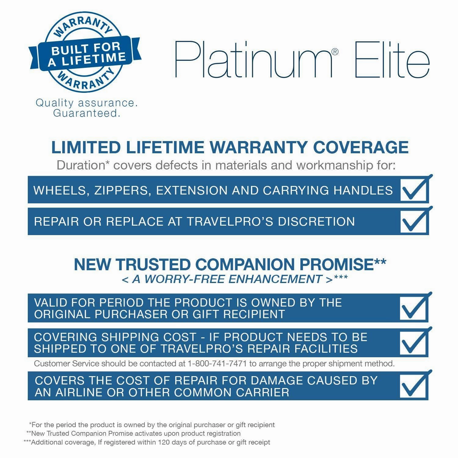 TravelPro Platinum Elite 20" 4-Wheel Carry-On Luggage