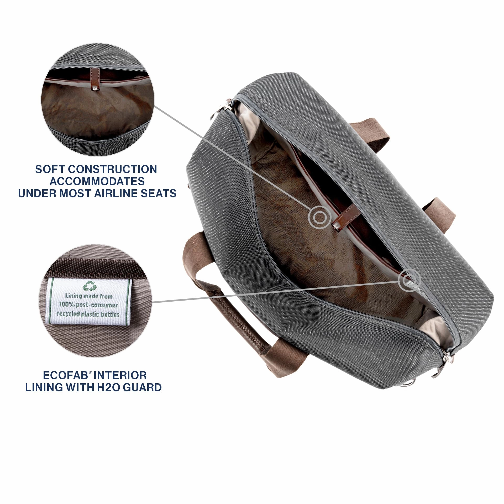 Travelpro Platinum Elite Carry on Soft Travel Underseat Tote Bag