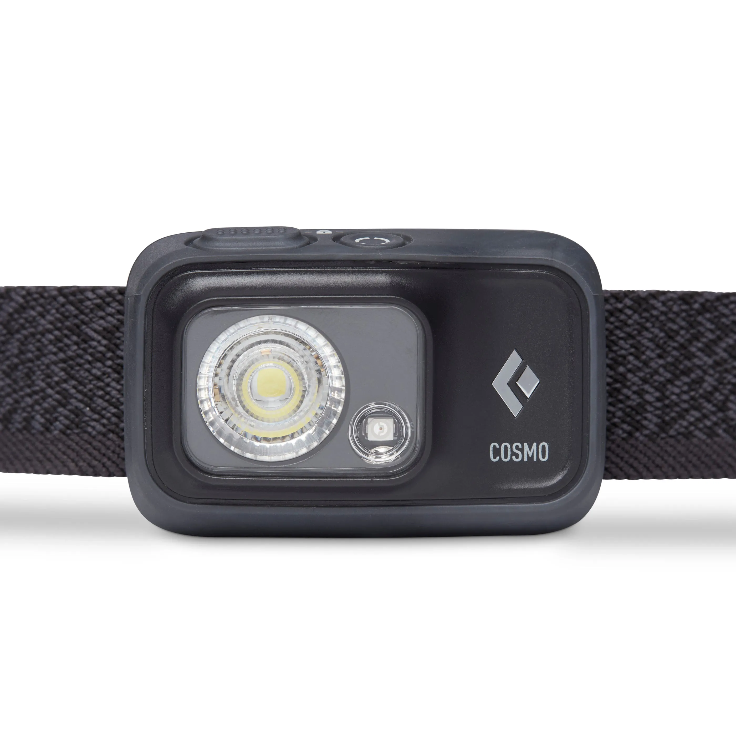 82% Discount Cosmo 350 Headlamp , we can give a special discount of 6 percent.