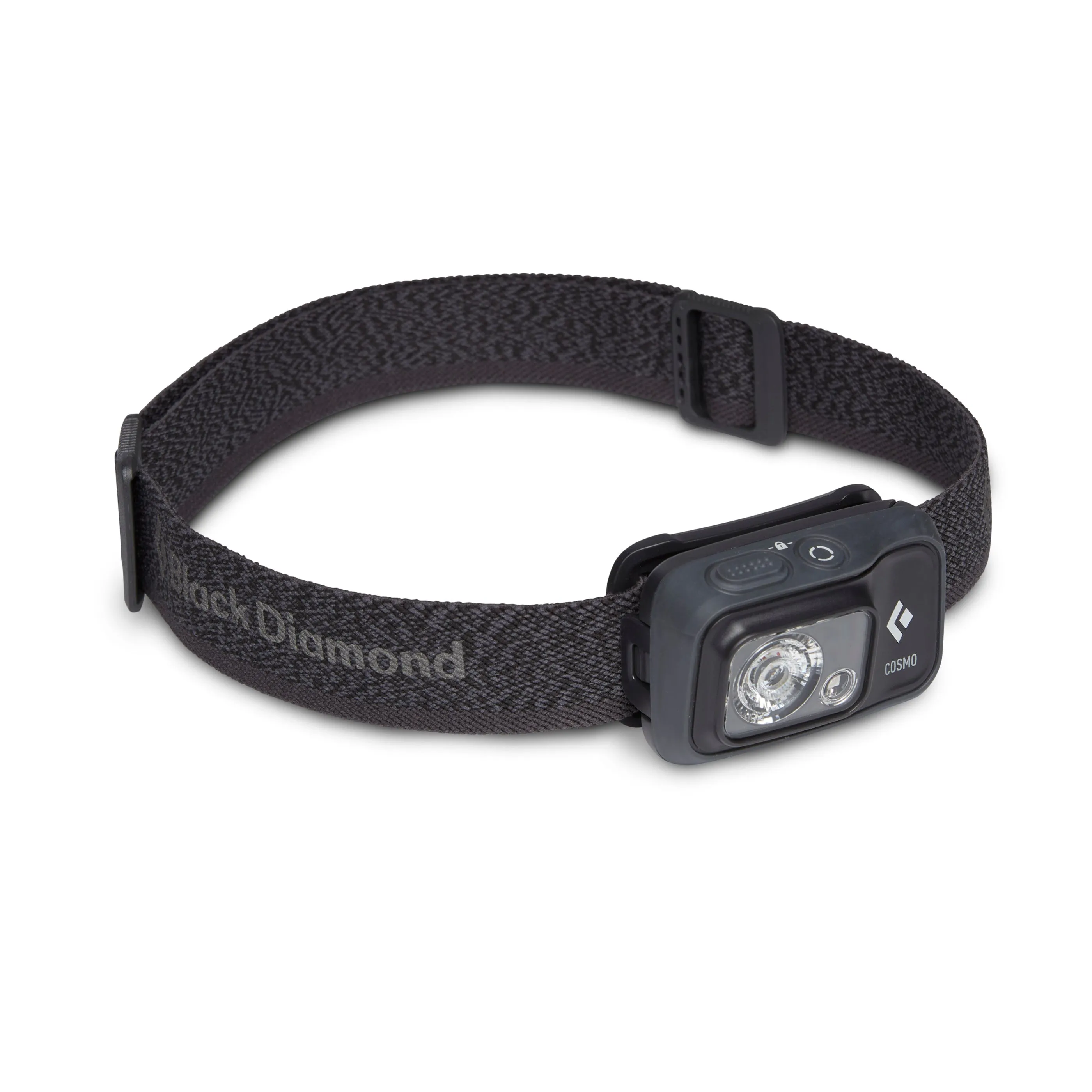 The Weekend Deals Cosmo 350 Headlamp ,68%OFF Discount Sale on sale with wholesale price, 100% satisfaction guarantee, welcome!