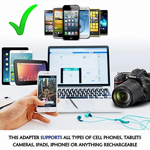 World Travel Adapter Kit by Ceptics - Dual USB   2 US Outlets, Surge Protection, Plugs for Europe, UK, China, Australia, Japan - Perfect for Laptop, Cell Phones, Cameras - Safe ETL Tested (WPS-2B )